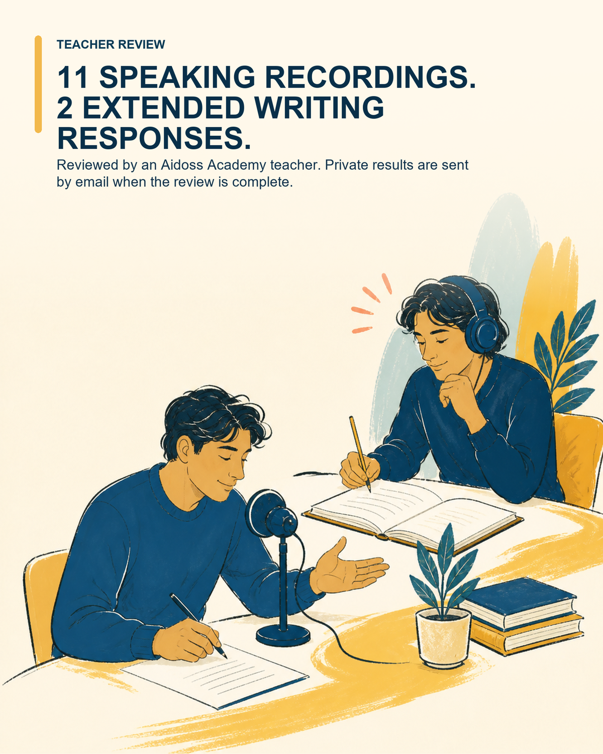 Teacher review of 11 Speaking recordings and two extended Writing responses