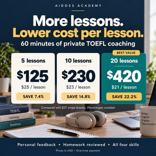 TOEFL lesson packages: 5 lessons $125 save 7.4%; 10 lessons $230 save 14.8%; 20 lessons $420 save 22.2%. Compared with $27 single lessons, rounded. USD.