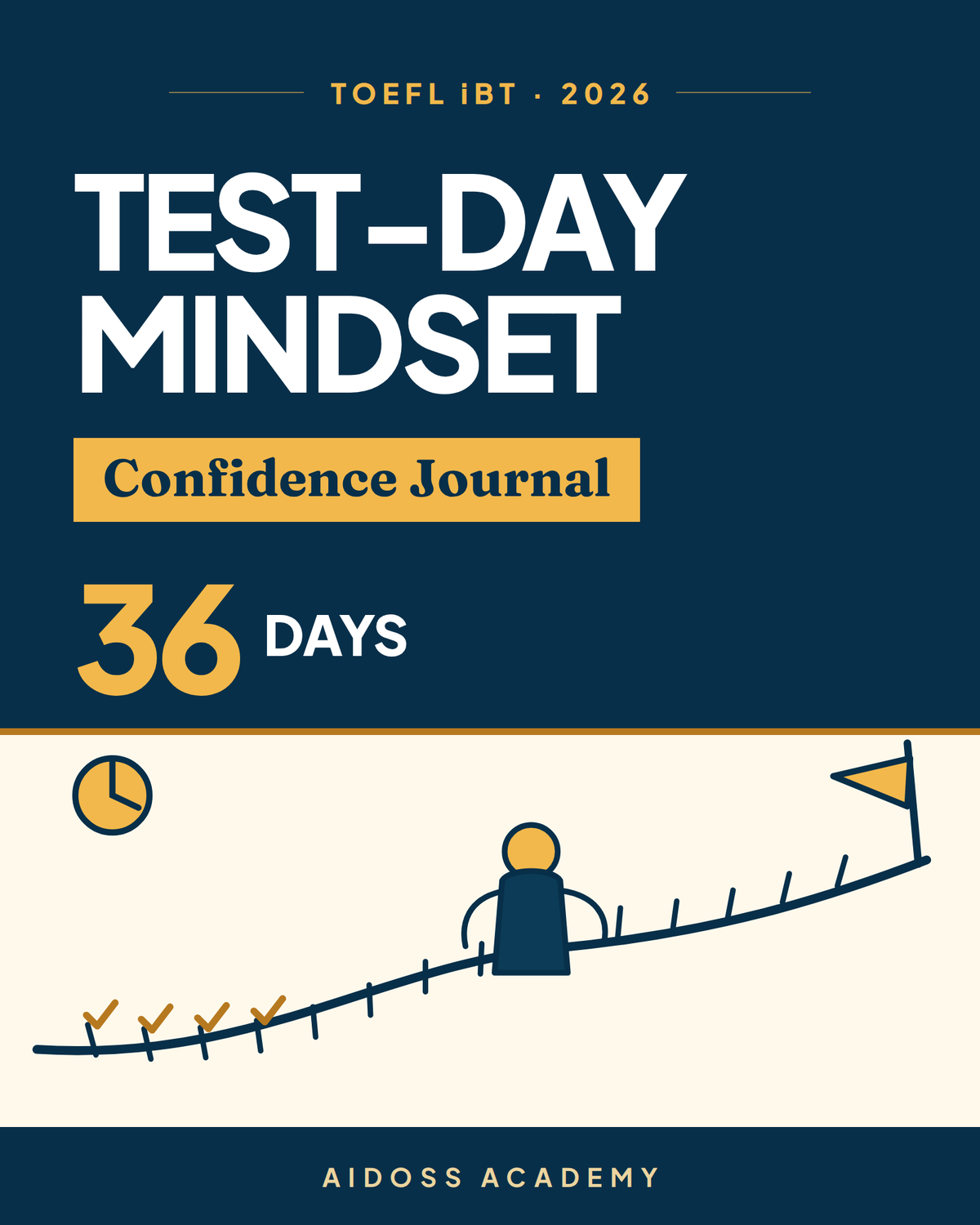 TOEFL iBT 2026 Confidence and Test-Day Mindset Journal — Aidoss Academy cover