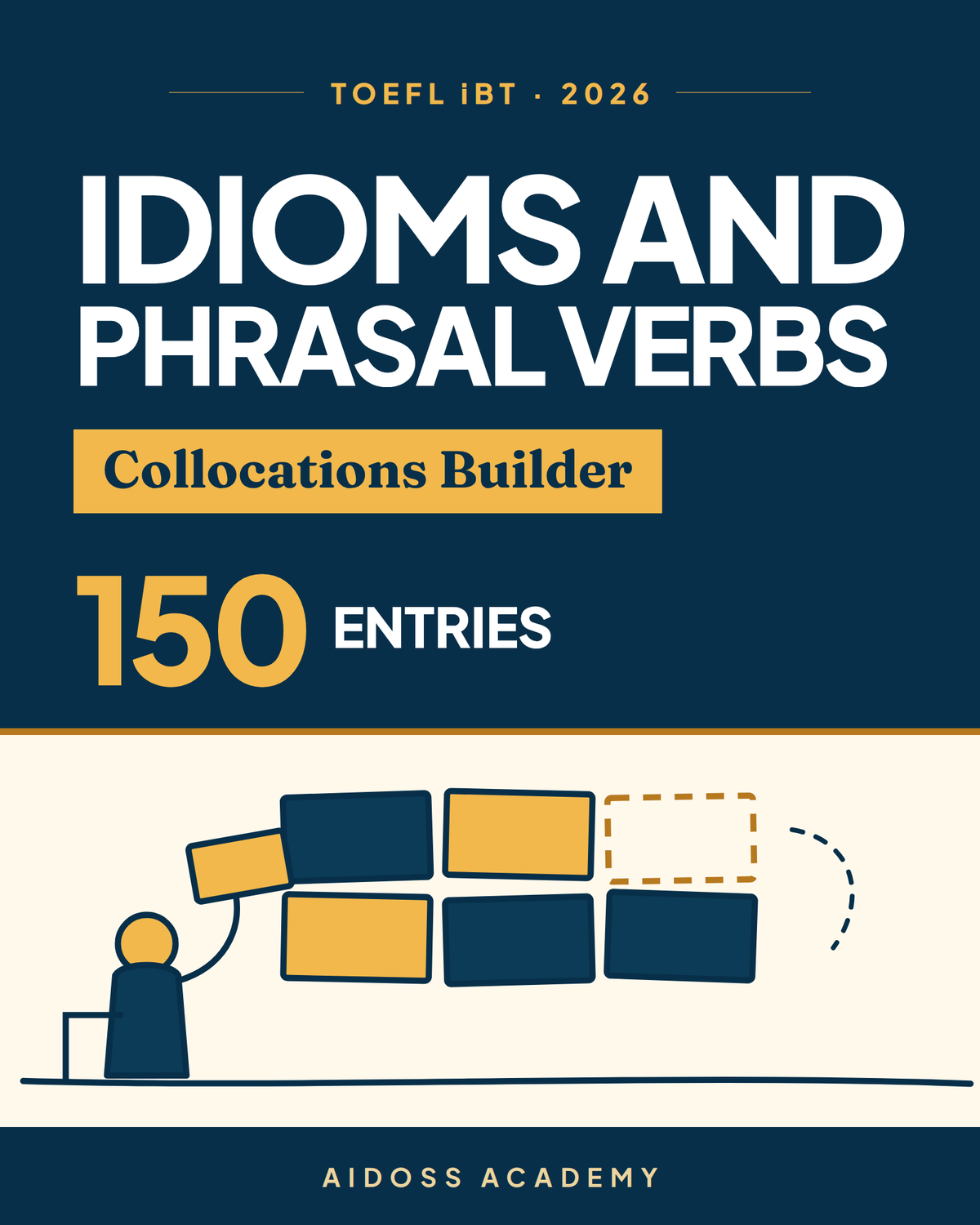 TOEFL iBT 2026 Idioms, Phrasal Verbs and Collocations Builder cover, 150 entries