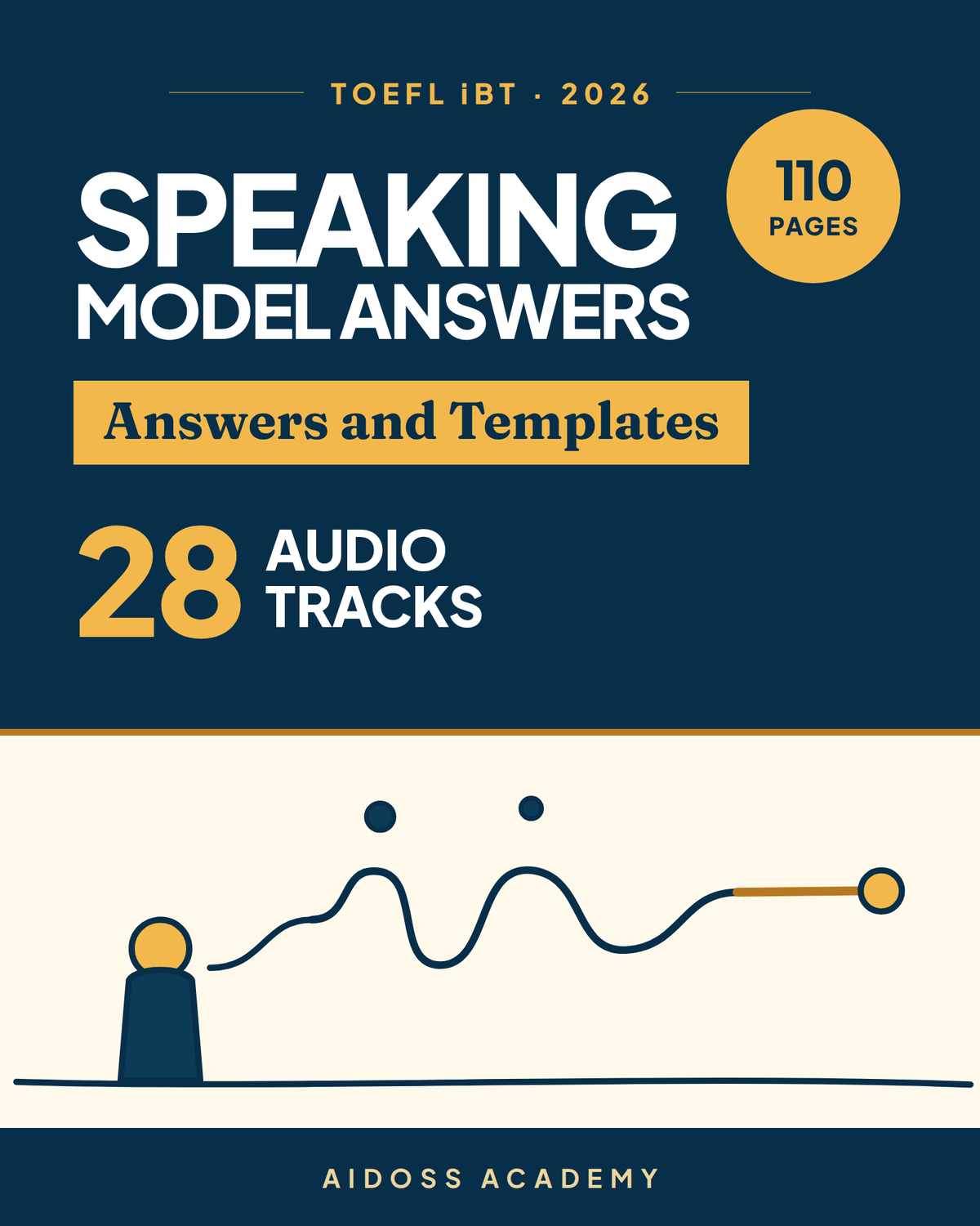 TOEFL iBT 2026 Speaking Model Answers and Templates — Aidoss Academy cover