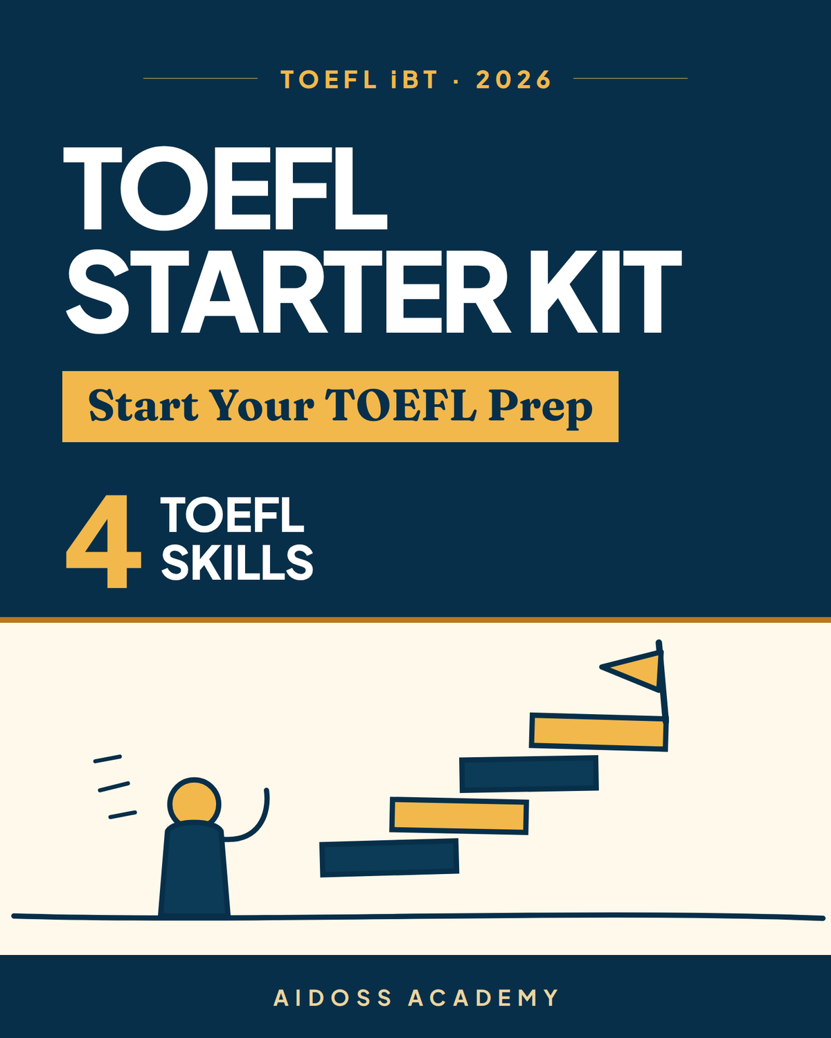 TOEFL iBT 2026 Starter Kit — Aidoss Academy cover
