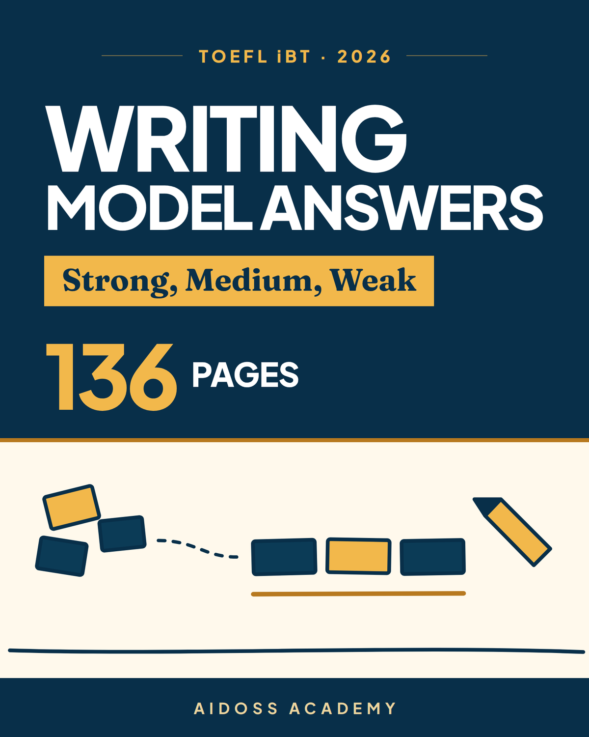 TOEFL iBT 2026 Writing Model Answers and Templates — Aidoss Academy cover